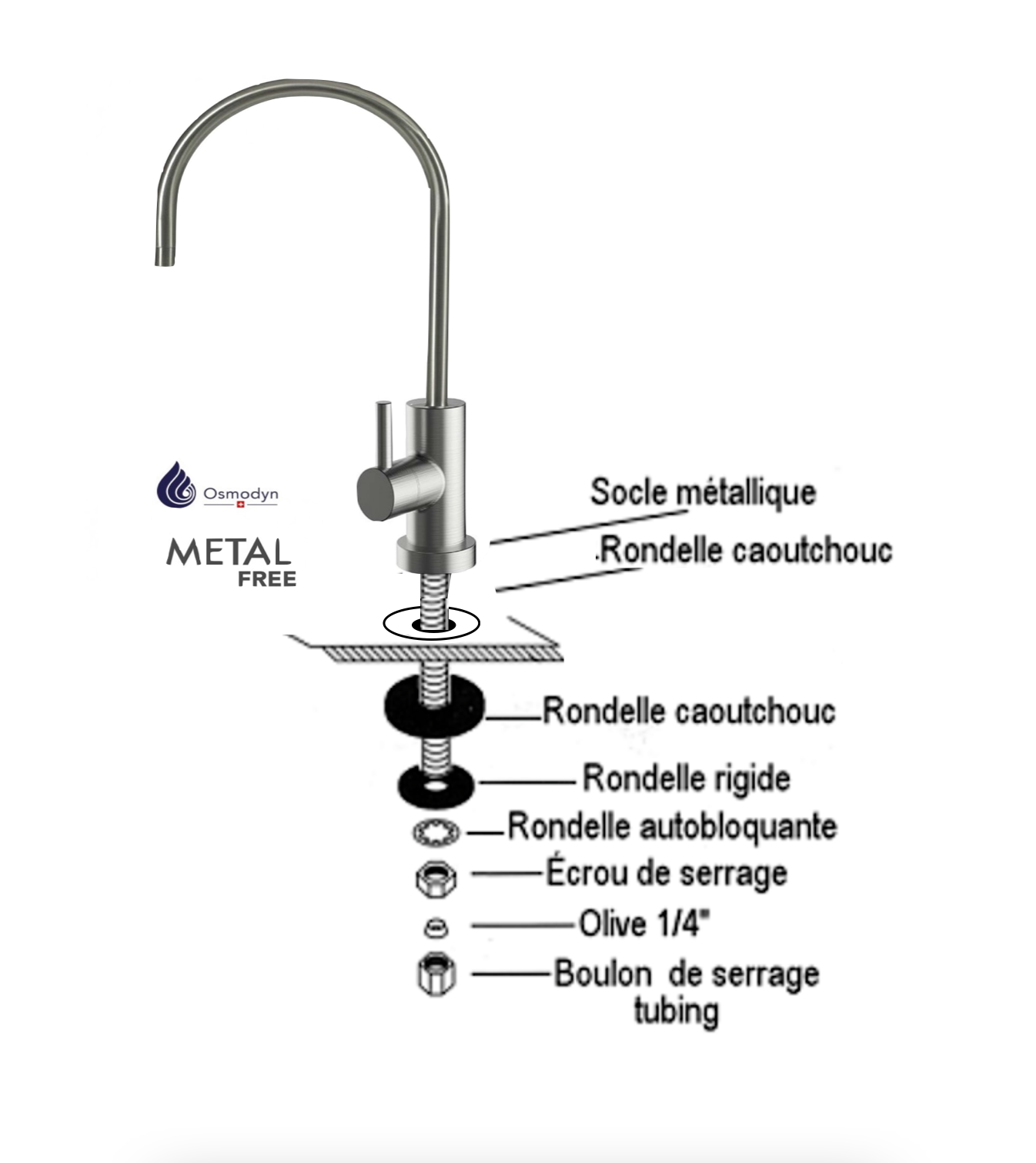 Robinet 1 voie Mat Medium