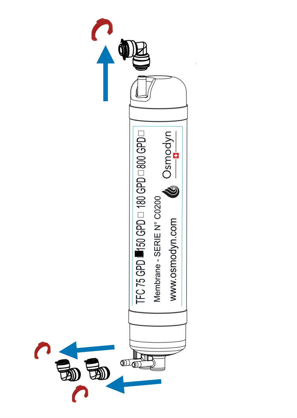 Membrane 75 GPD - Renouvellement Fontaine Eco-Nature