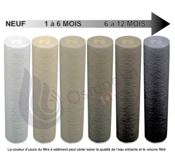 Filtre Sédiment 50 microns 20" 4.5 BIG BLUE