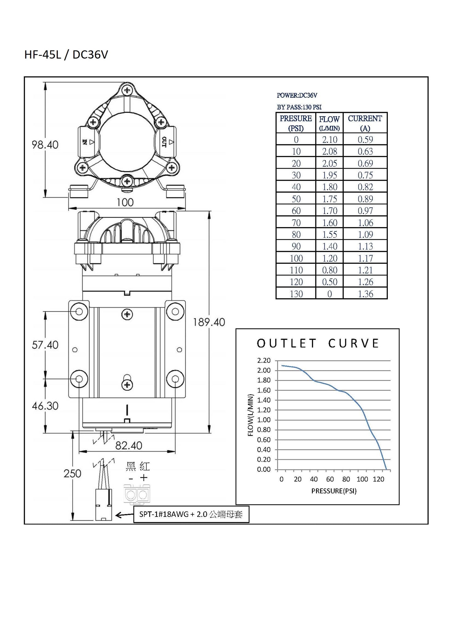 Pompe booster pour osmoseur jusqu'à 150 GPD