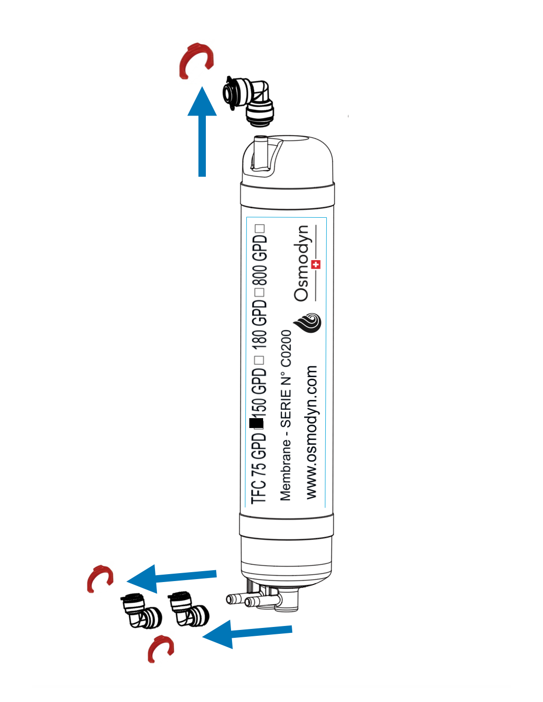 Kit de renouvellement fontaine ECO-NATURE