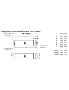 membrane osmoseur Osmodyn 2