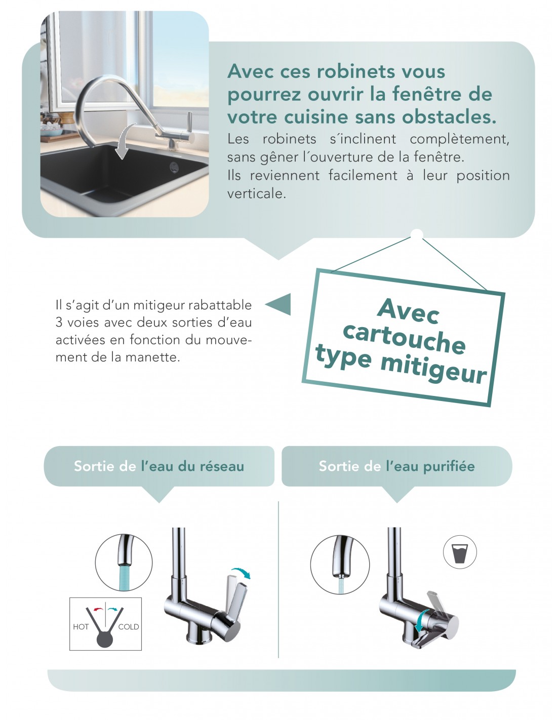 Robinet 3 voies rotation 360° + bouchons Connecta Plus