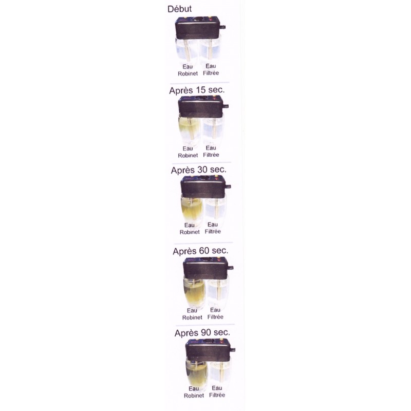 Eau Electrolyseur Test Électrolyse Outils de l'eau Eau Pureté Level Meter Qualité de l'eau Testeur Regard test du niveau de pureté de l'eau équipement de test de la qualité de l'eau 10,79,72,6 cm Eau Electrolyseur Test Électrolyse Outils de l'eau Eau Pureté Level Meter Qualité de l'eau Testeur Regard test du niveau de pureté de l'eau équipement de test de la qualité de l'eau 10,79,72,6 cm
