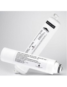 Renouvellement PREMIUM 2