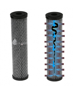 Bi-Filtre Disruptor® 20... 2