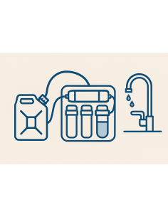 Osmoseur MiniKit Hybride... 2