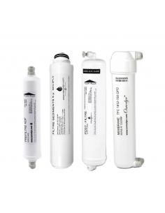 Renouvellement MiniKit... 2