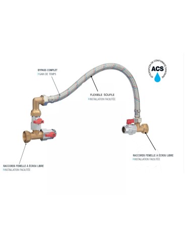 Kit by-pass universel 20x27 pour...