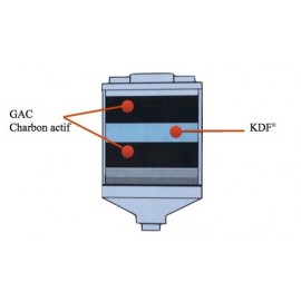 Recharge filtre bain-douche 2