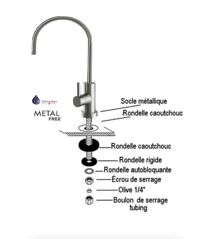 Robinet 1 voie Mat Medium