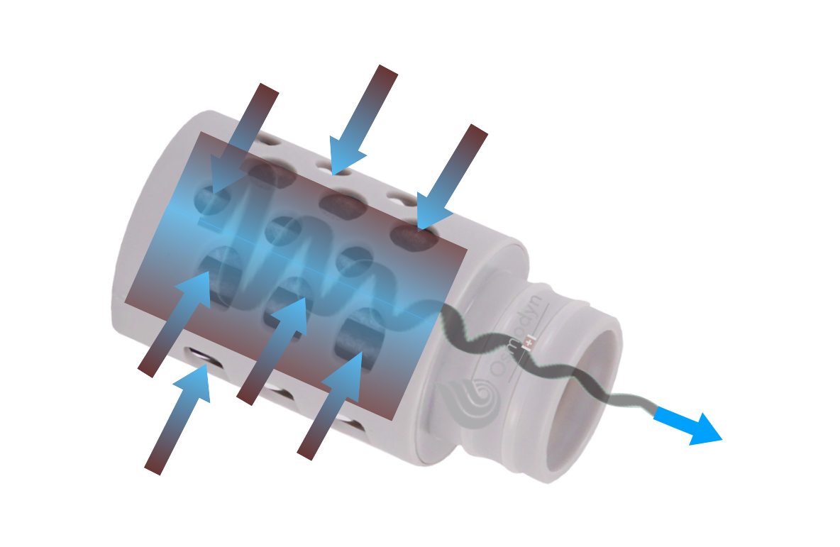 Erneuerung für komprimierbare Feldflasche - Disruptor-Filter®