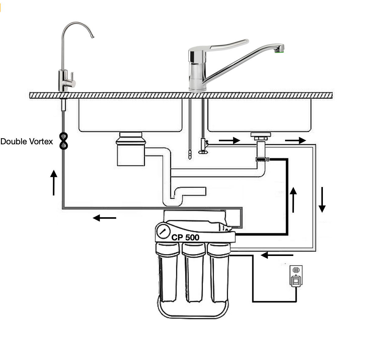 Osmoseanlage CP 500 Vortex