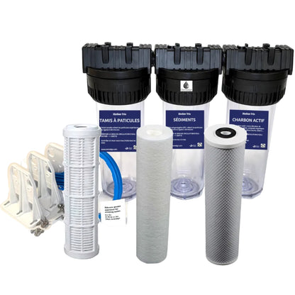 Erneuerung der Stationsfilter Trio Baseguard - Bio-safe - PurePlus