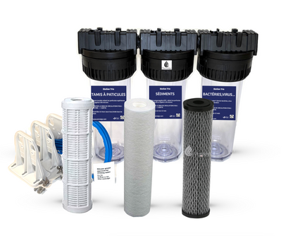 Erneuerung der Stationsfilter Trio Baseguard - Bio-safe - PurePlus