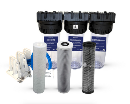 Erneuerung der Stationsfilter Trio Baseguard - Bio-safe - PurePlus