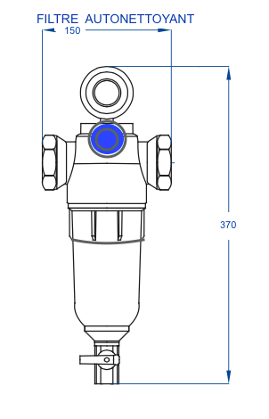 Filtre autonettoyant