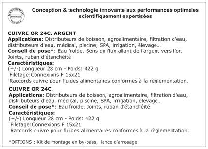 Dynamisation double vortex Cuivre Or Argent 15x21