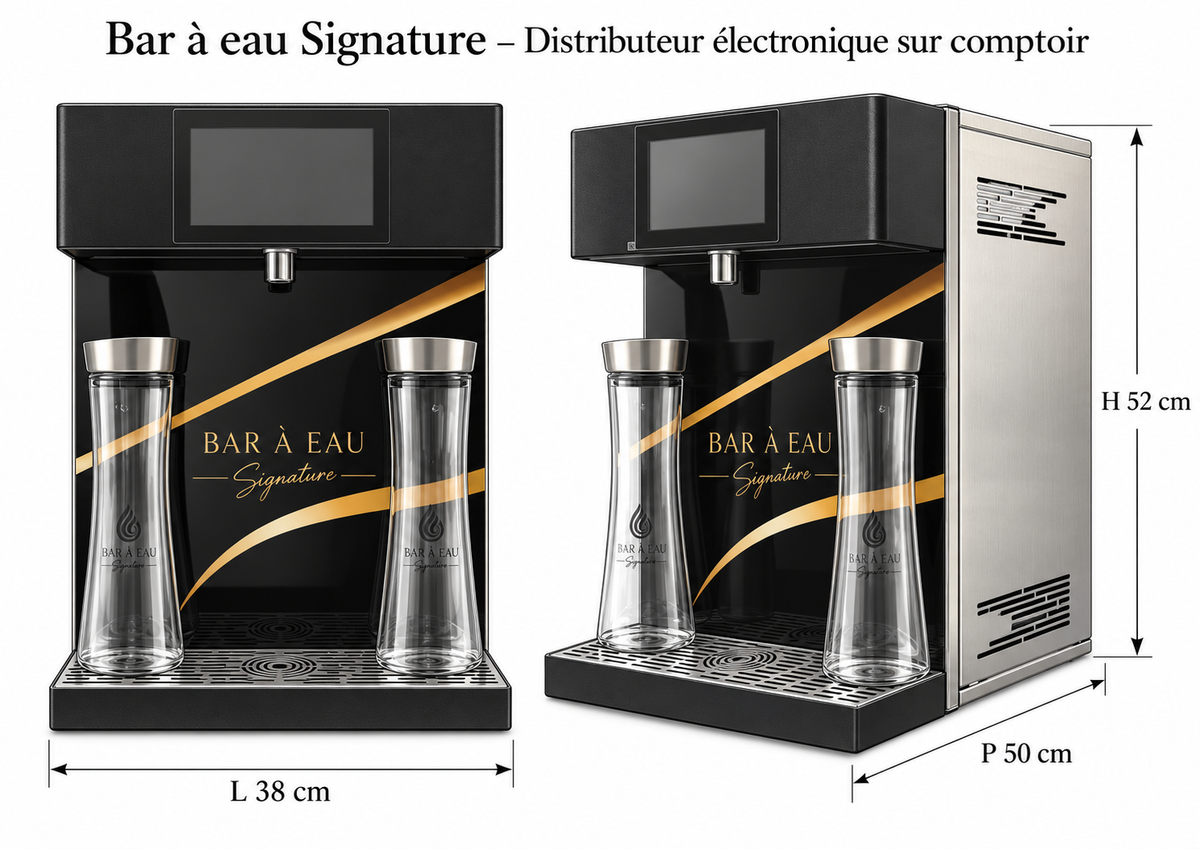 Encombrement sur comptoir du distributeur HORECA- 120L/h