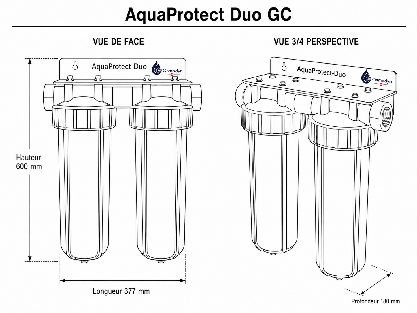 Encombrement de l'AquaProtect-Duo Grande Capacité de filtration et de traitement du calcaire