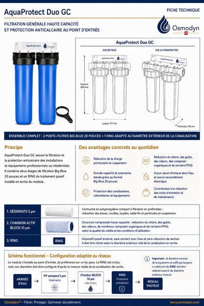 Fiche technique AquaProtect-Duo  Grande capacité,  filtration et protection anticacaire et  boues