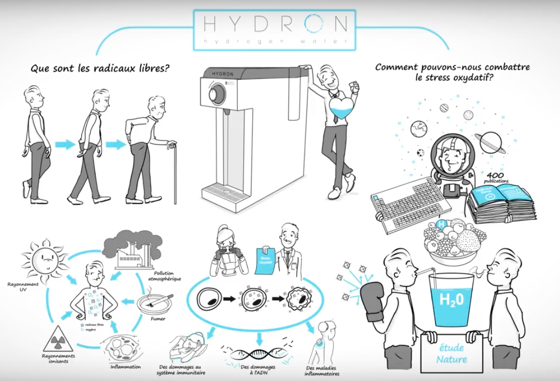 HYDRON EAU HYDROGENEE