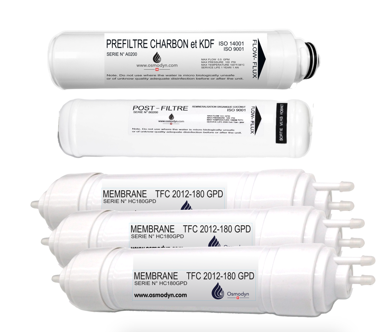 Kit de renouvellement pour osmoseur Slim-Pure, Osmodyn