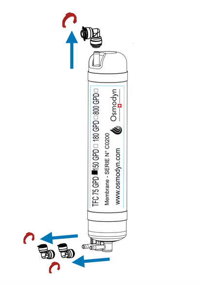 Membrane 75 GPD - Renouvellement Fontaine Eco-Nature