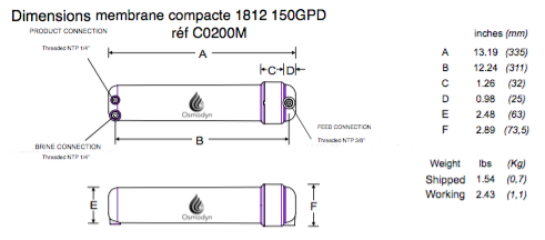 Membrane compacte 1812-150GPD