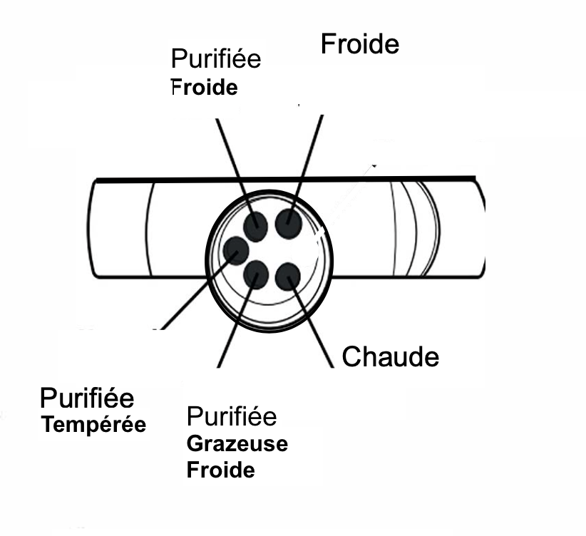Fiche  de  raccordement des flexibles du robinet  5 voies chromé Osmodyn