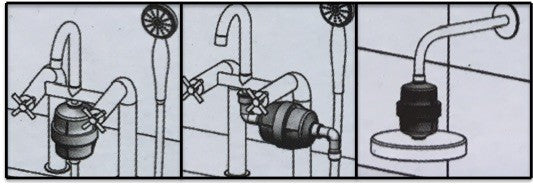 Ensemble filtre bain/douche