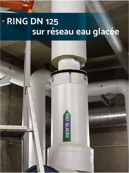 Solution anticalcaire universelle : Le Ring (sans aimants)