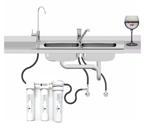 Triple filtre AD inline sous évier