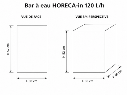 encombrement bar a  eau signature horeca