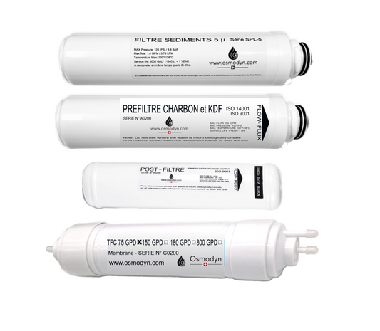 Kit de renouvellement Osmoseur Eo-Nature-osmodyn