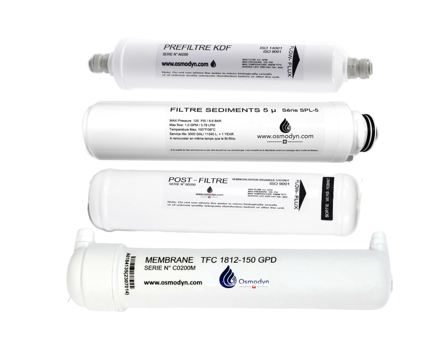 filtres de renouvellement pour osmoseur Hybride, Osmodyn