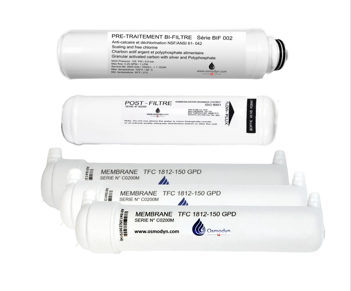 Filtres de renouvellement osmoseur Premium, Osmodyn