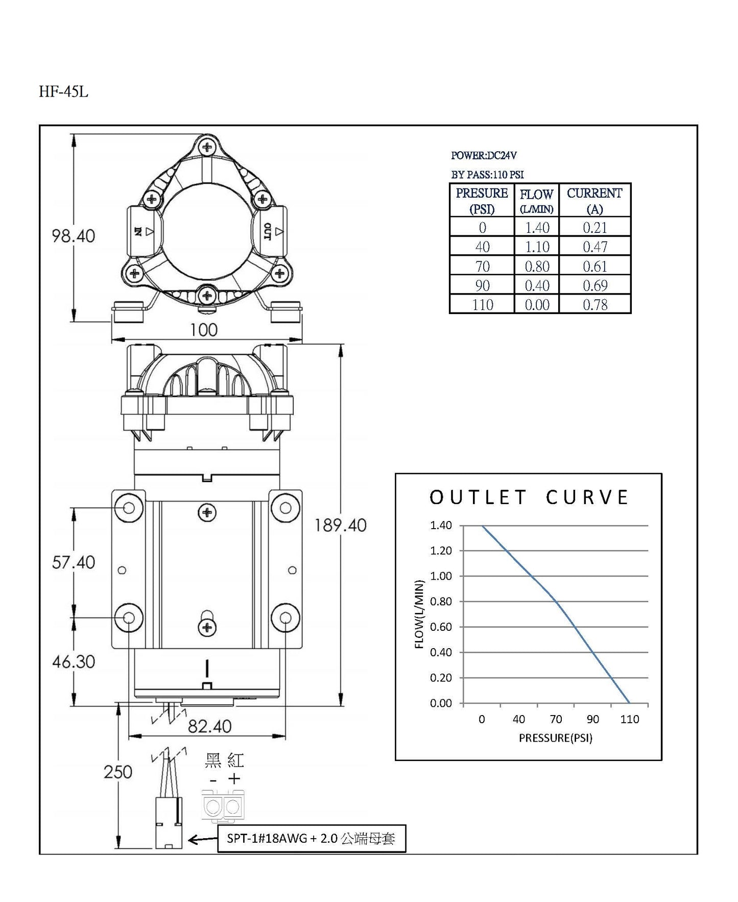 Pompe booster pour membranes jusqu^à 100 gpd