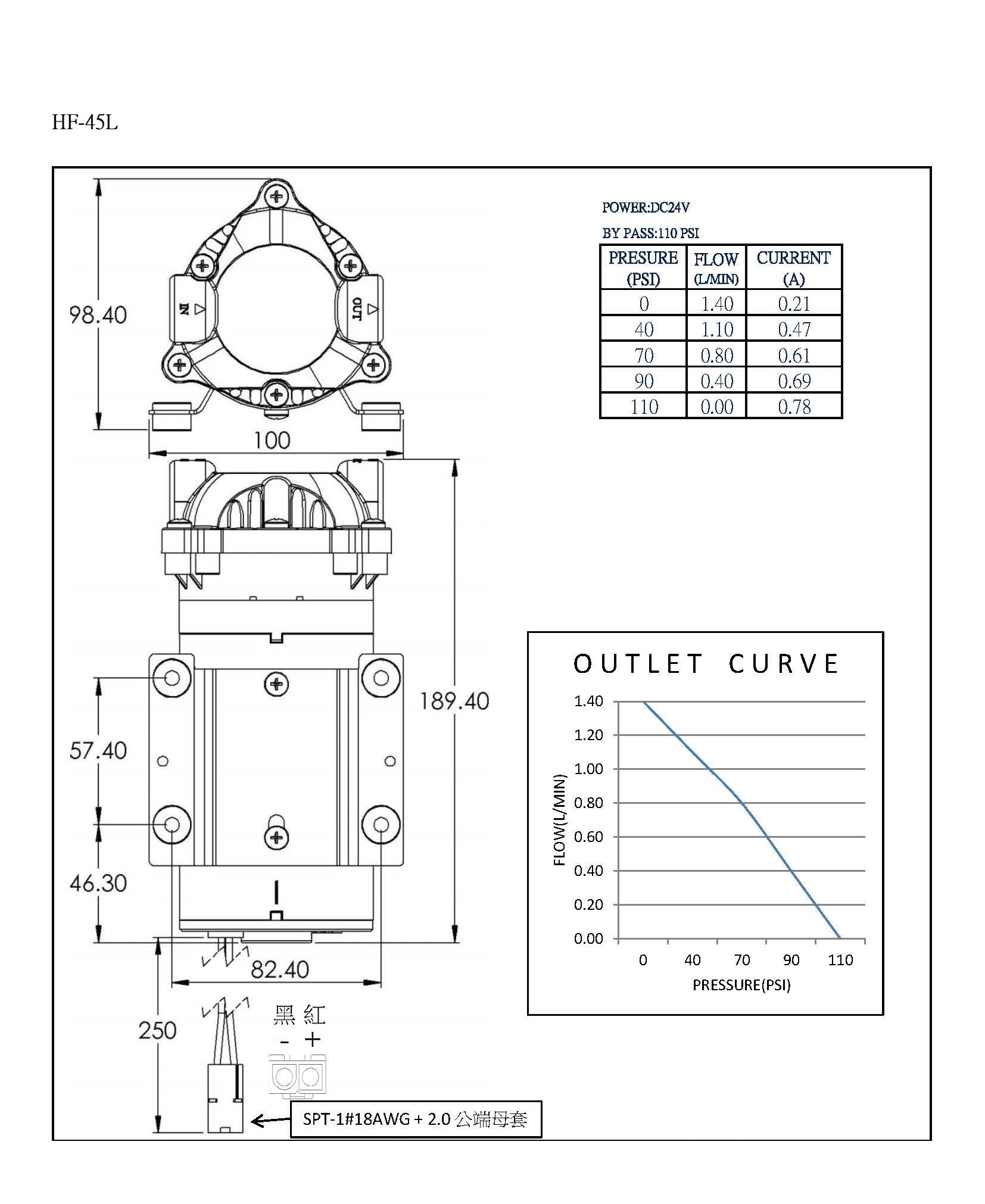 Pompe booster pour membranes jusqu^à 100 gpd