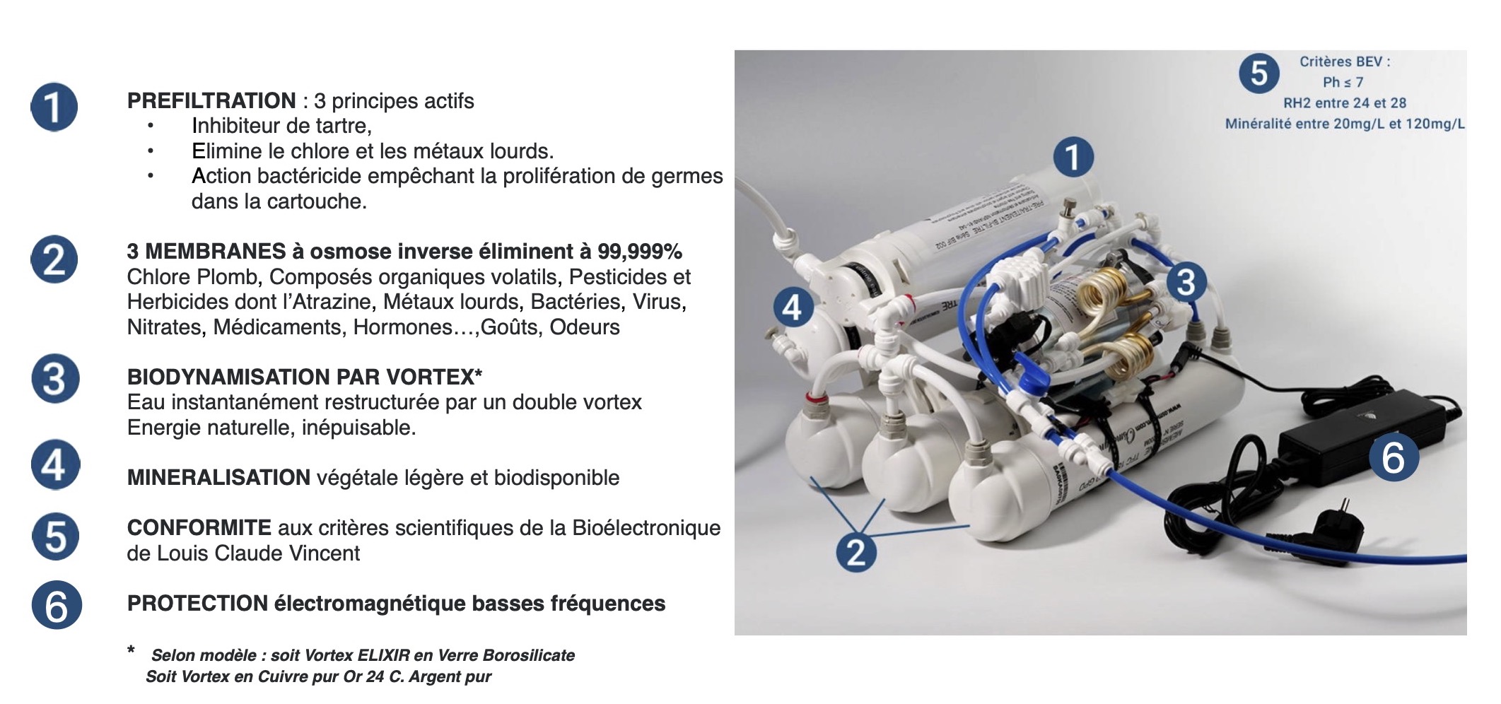 Les atouts de l'osmoseur à débit direct Osmodyn