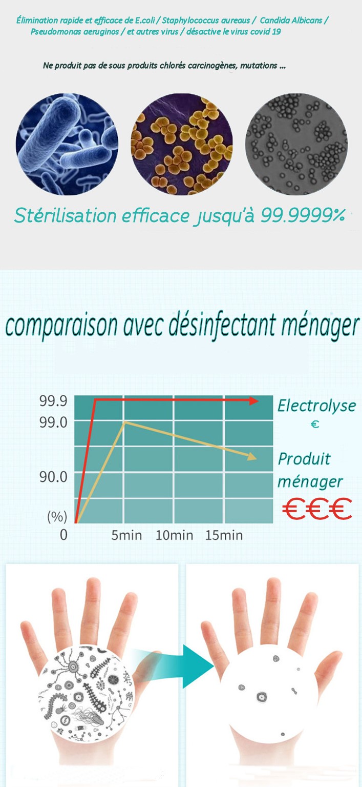 Désinfectant maison, électrolyseur de poche.