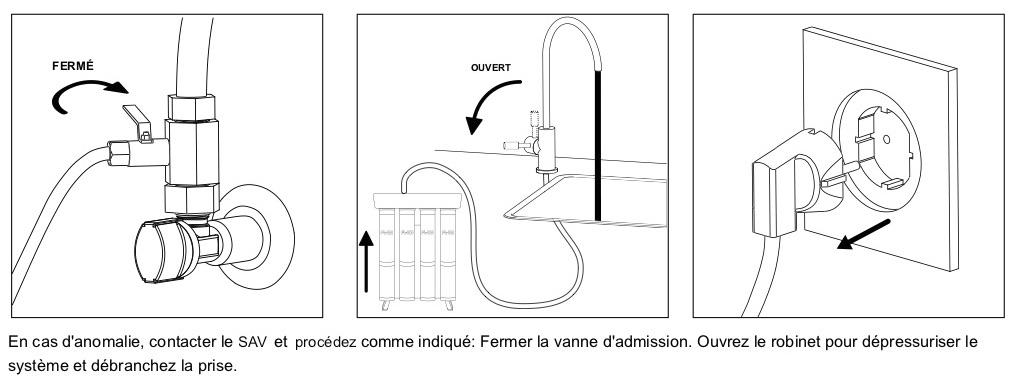 En cas d'anomalie de votre osmoseur