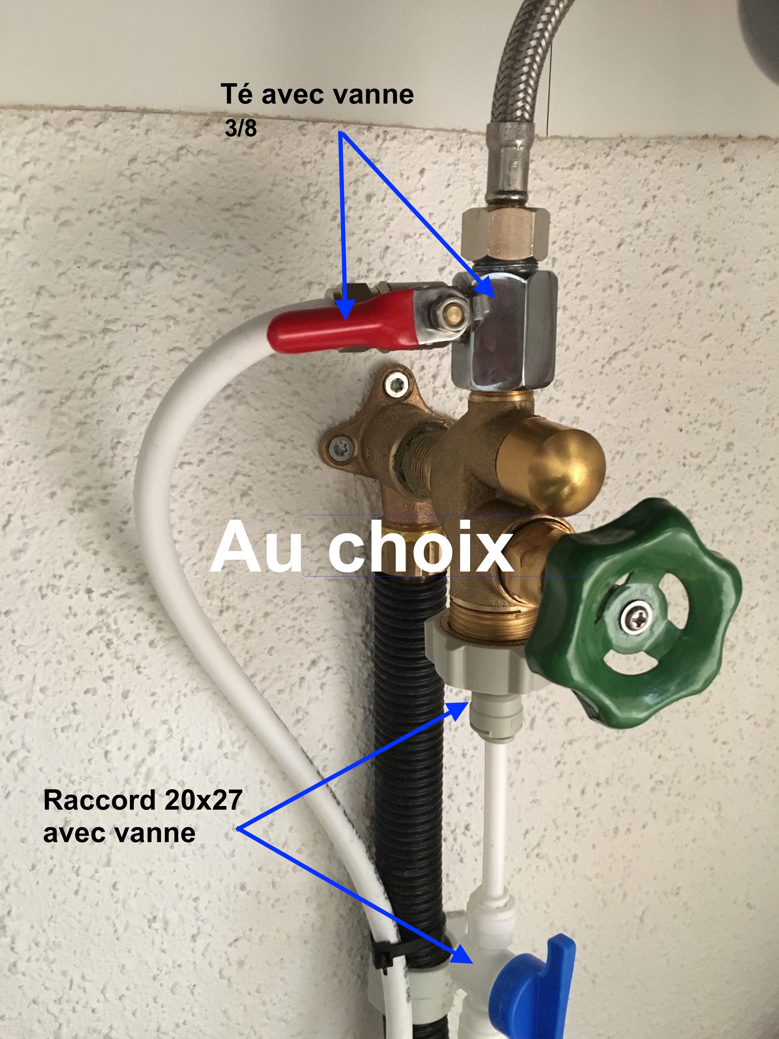 Raccordement au réseau