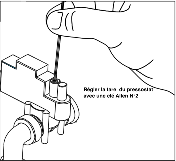 régler les switch ou pressostat